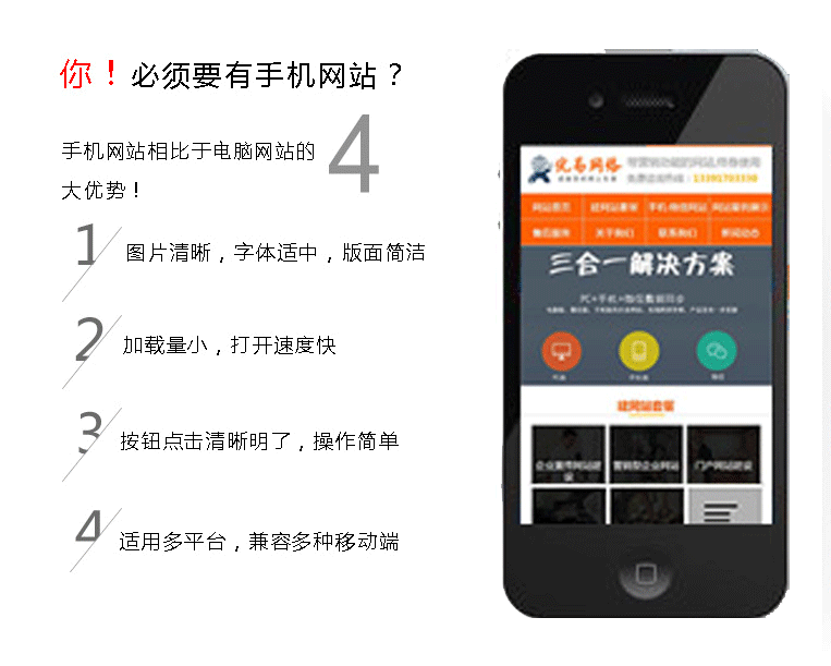 160510八点画室签约WAP网站建设(图3)