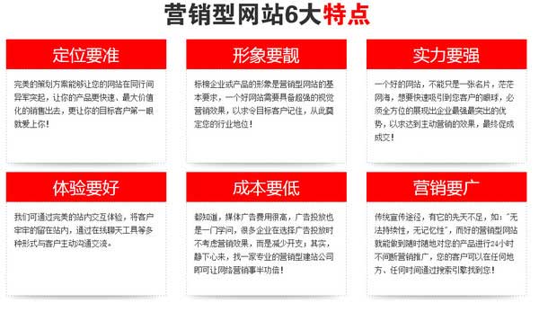 营销型网站用户体验与营销型网站特点优点(图1) 营销型网站用户体验与营销型网站特点优点
